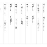 【光村図書】漢字３年　１学期④　
